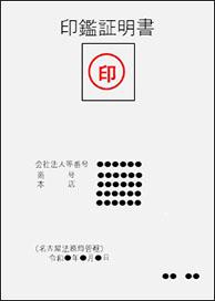 印鑑証明書