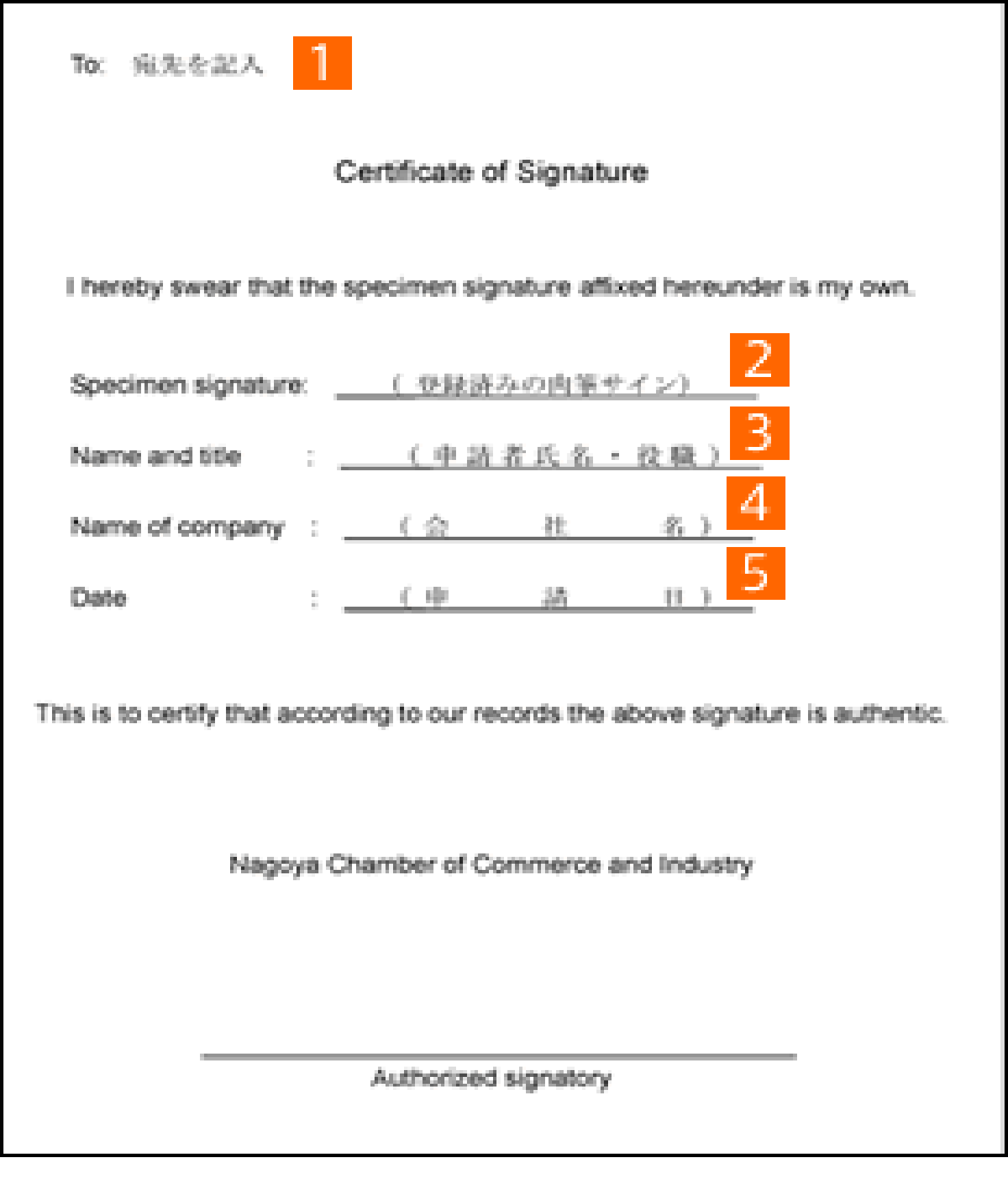サイン登録証明書の画像