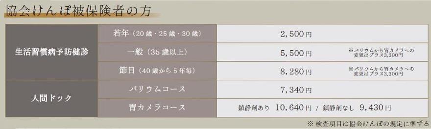 協会けんほ被検者用
